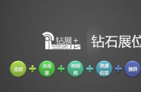 有哪些實(shí)用的淘寶寶貝標(biāo)題優(yōu)化技巧？