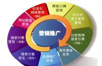 淘寶天貓標簽權重是什么？如何才能做到有權重？