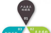 怎樣寫好店鋪標(biāo)簽從而增加流量？