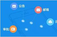 網店修改商品價格是該注意哪些？