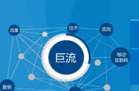 怎樣處理網(wǎng)店滯銷品？