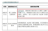 火蝠電商早報分享：狂砸1.5億，薇婭殺入投資圈